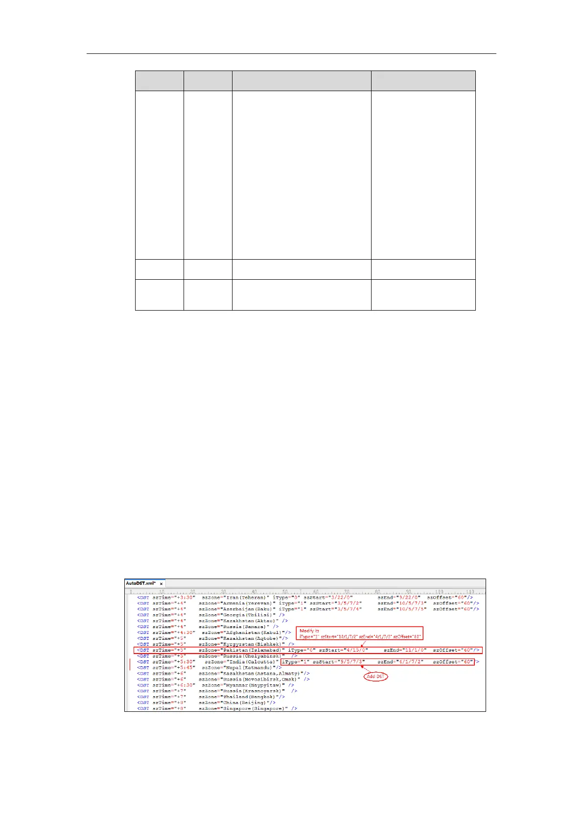 Page #291 background image