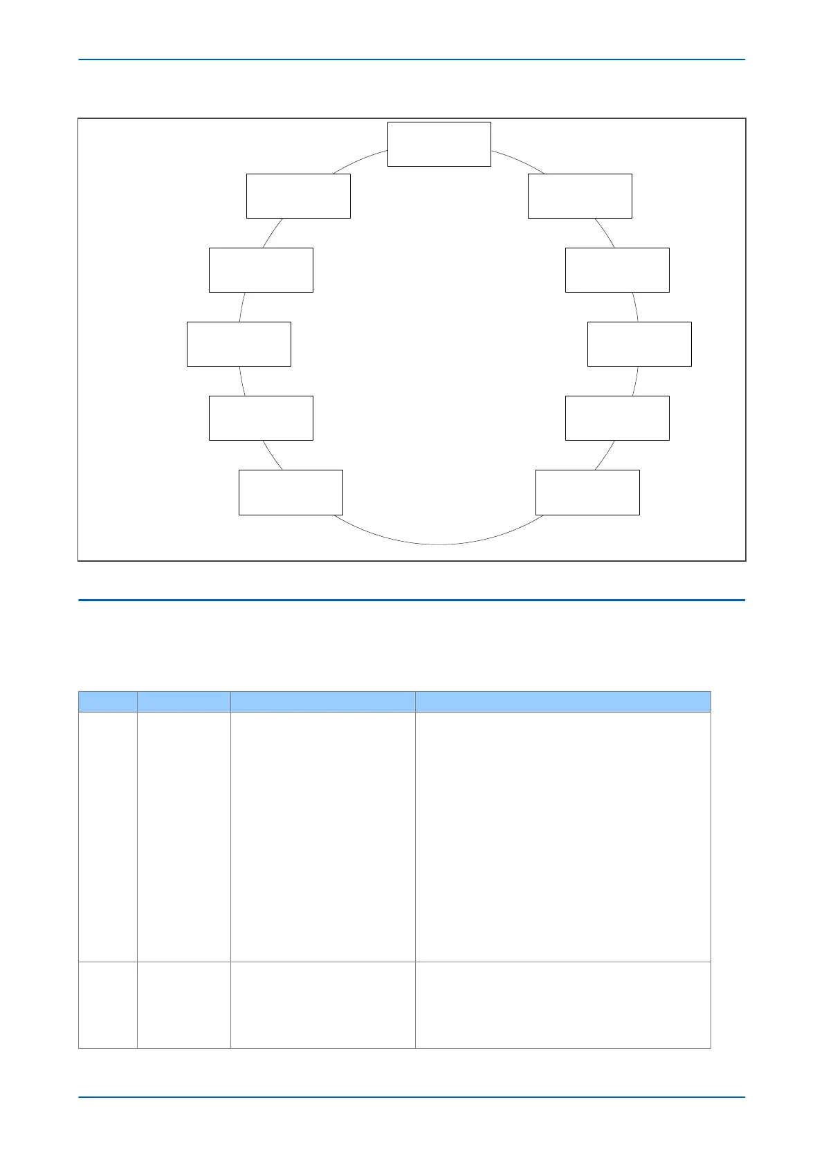 Page #448 background image