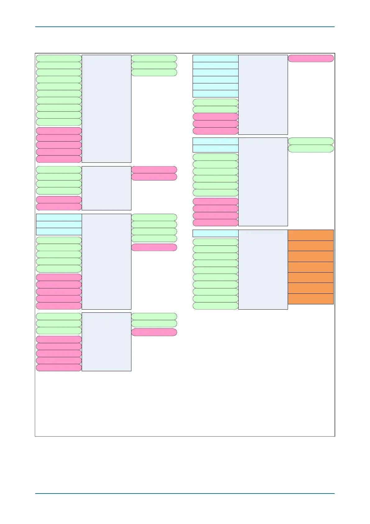 Page #162 background image