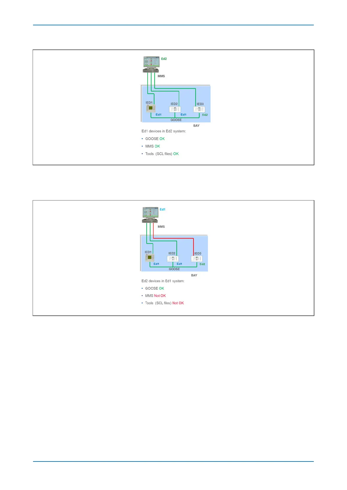 Page #431 background image