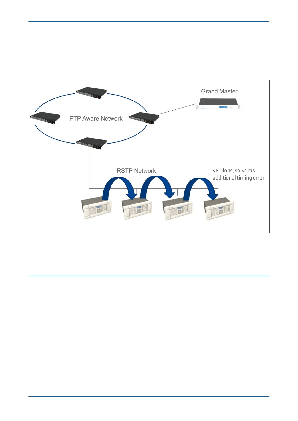 Page #438 background image