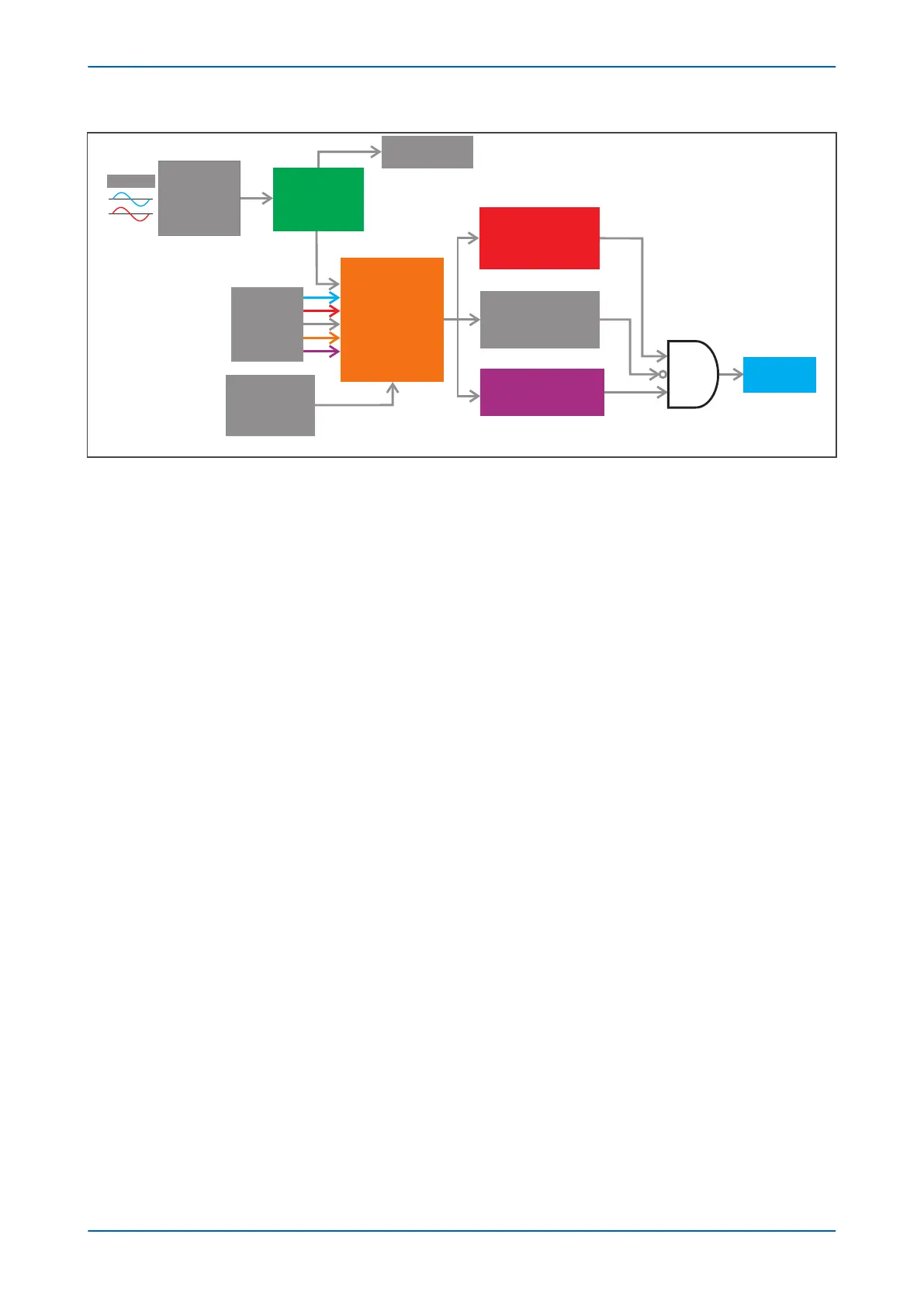 Page #129 background image