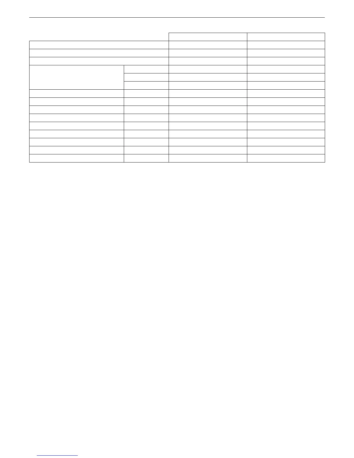 Page #120 background image