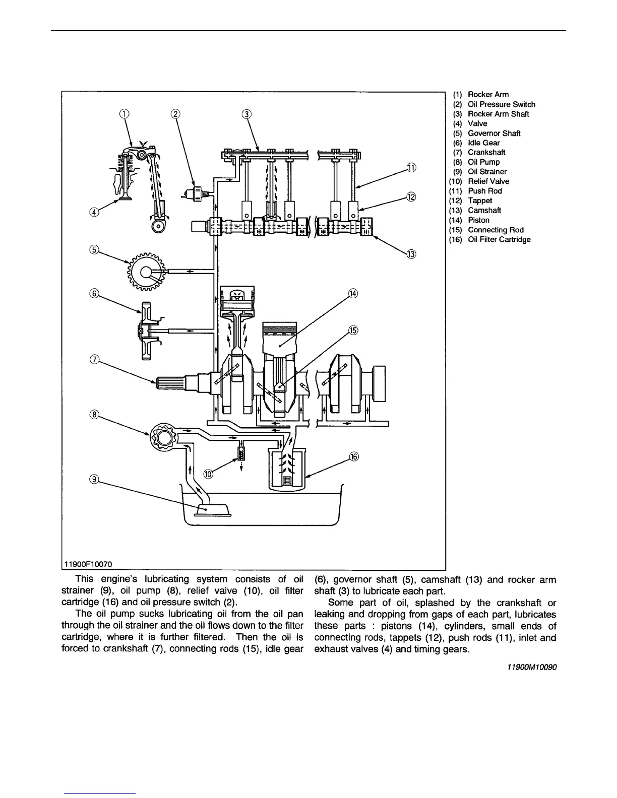 Page #132 background image