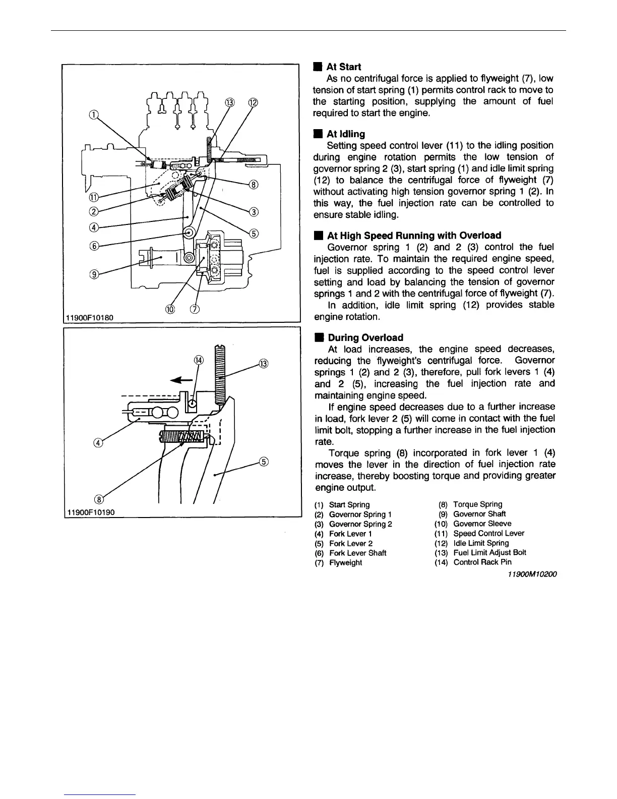 Page #144 background image