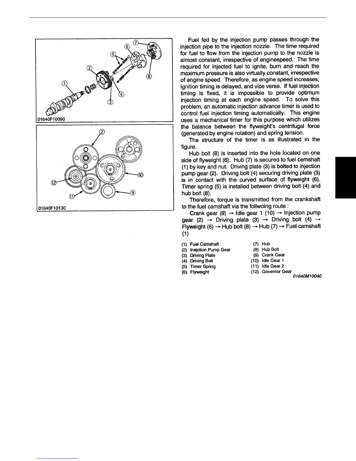 Page #145 background image