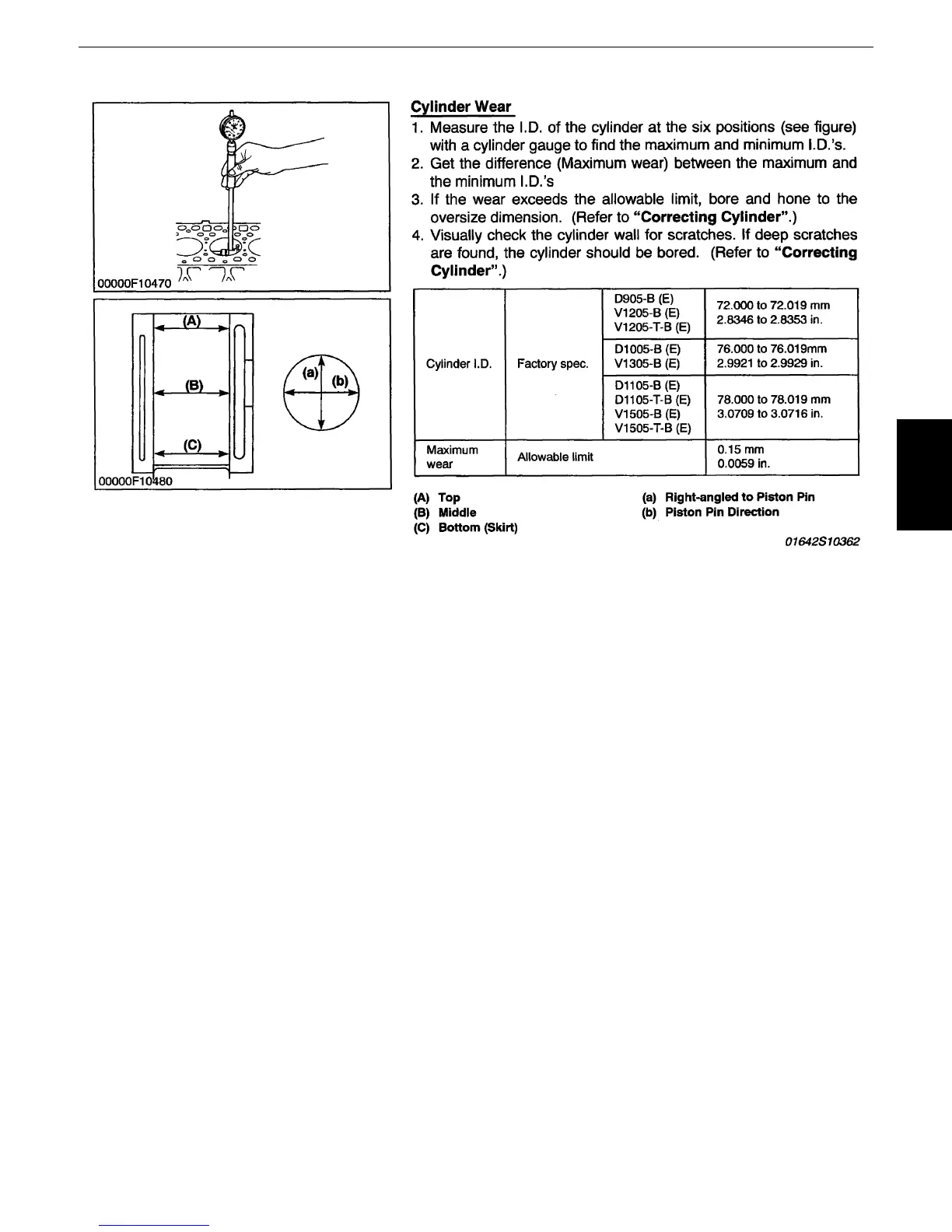 Page #223 background image
