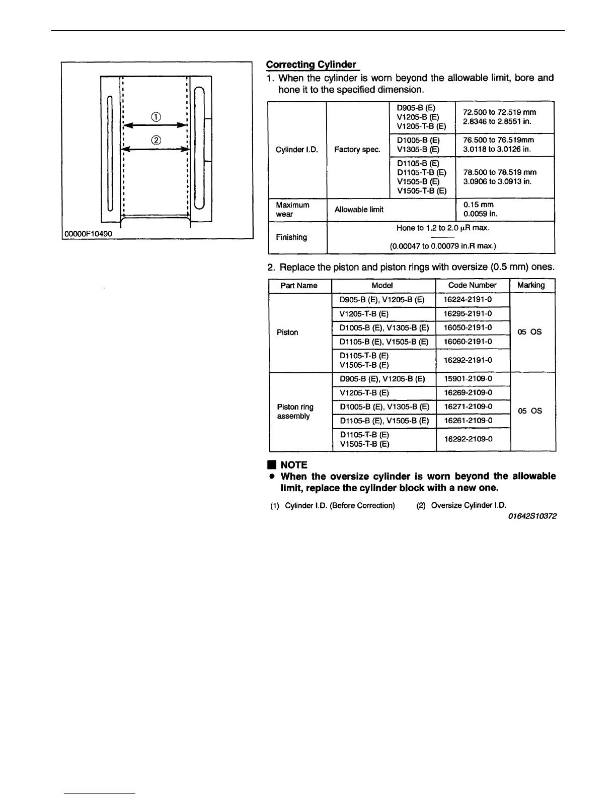 Page #224 background image