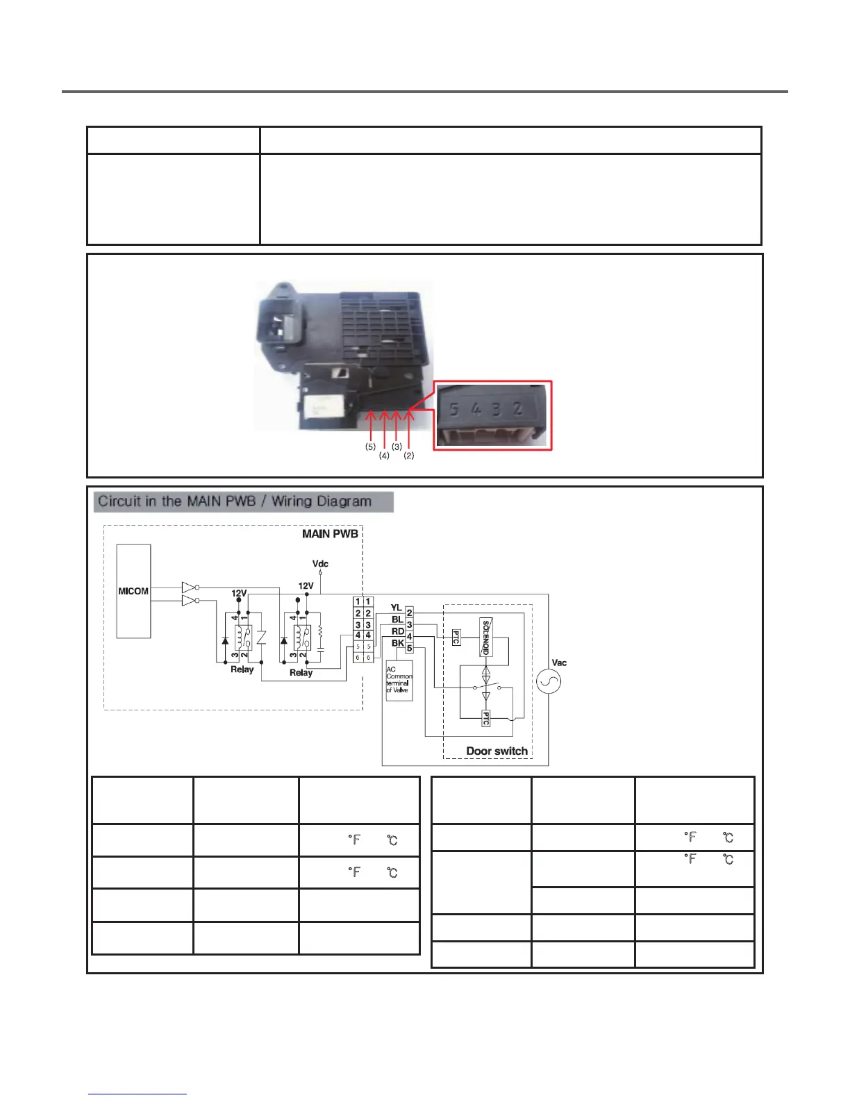Page #33 background image