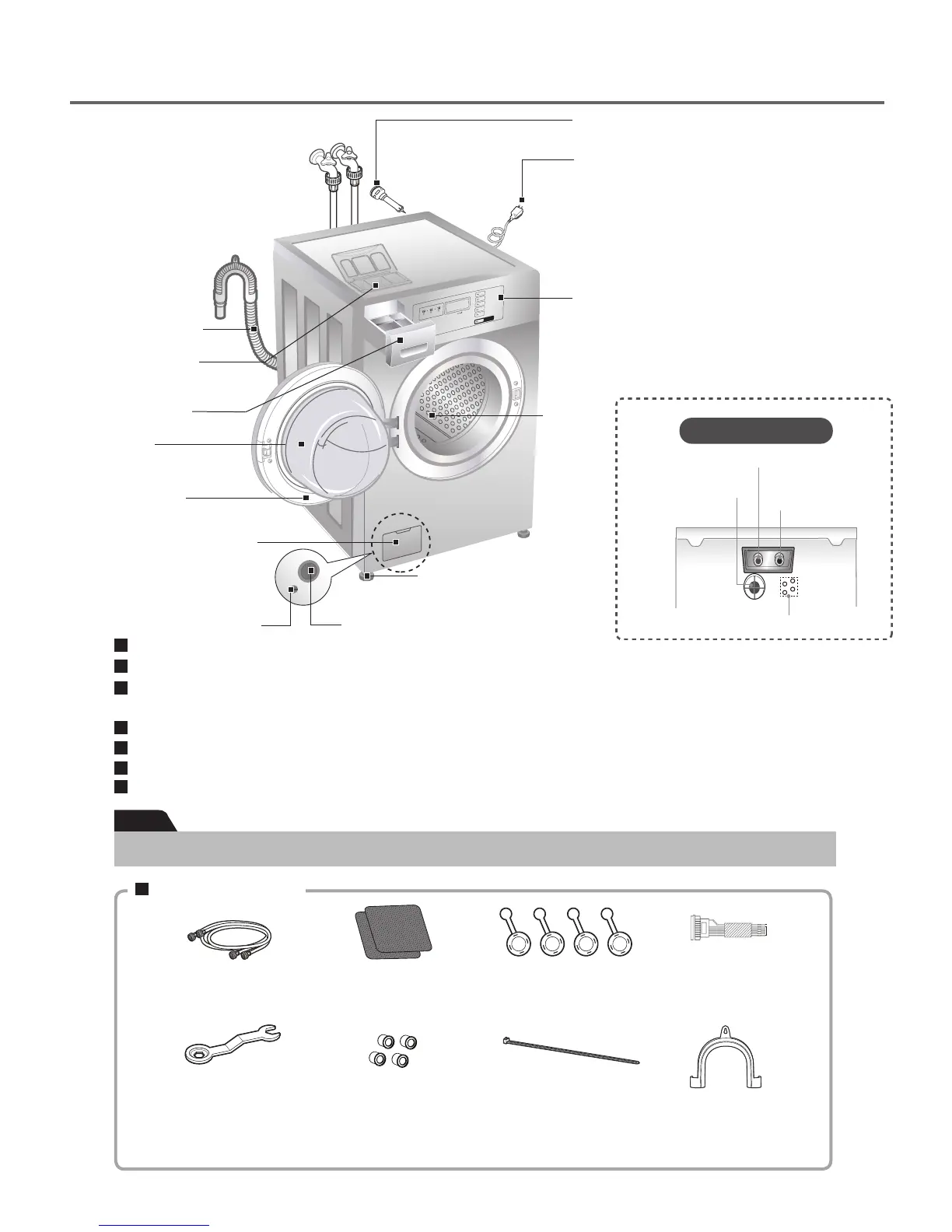 Page #7 background image