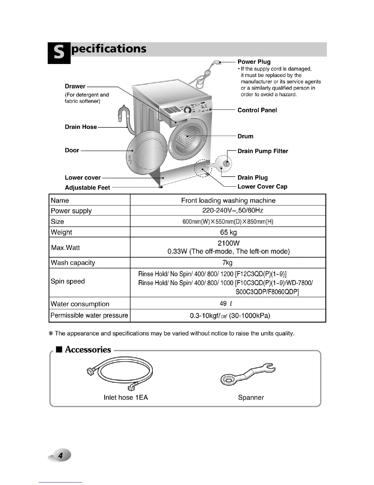 Page #4 background image