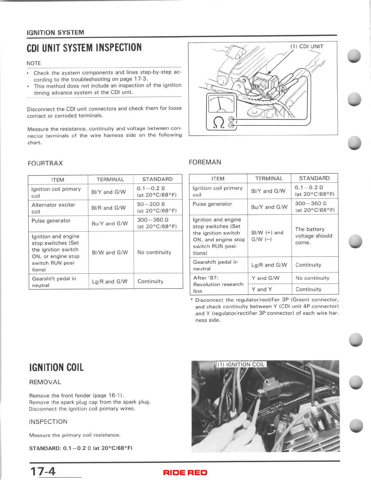 Page #261 background image