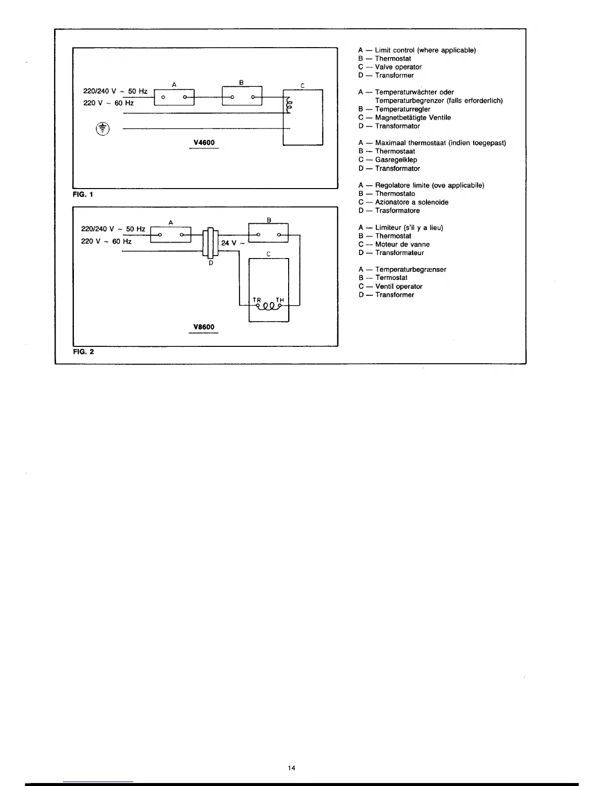 Page #14 background image