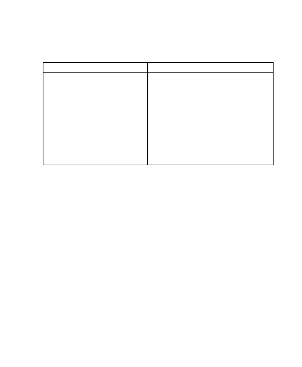 Page #98 background image