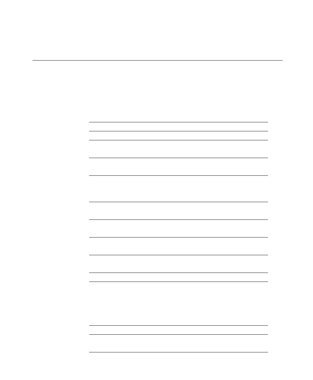 Page #168 background image