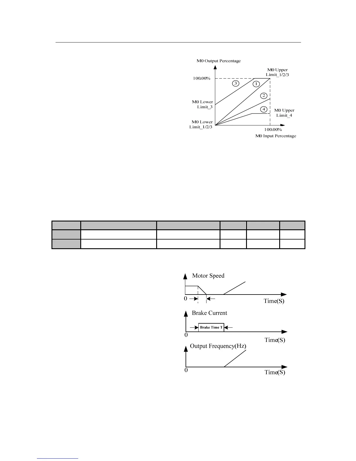Page #77 background image