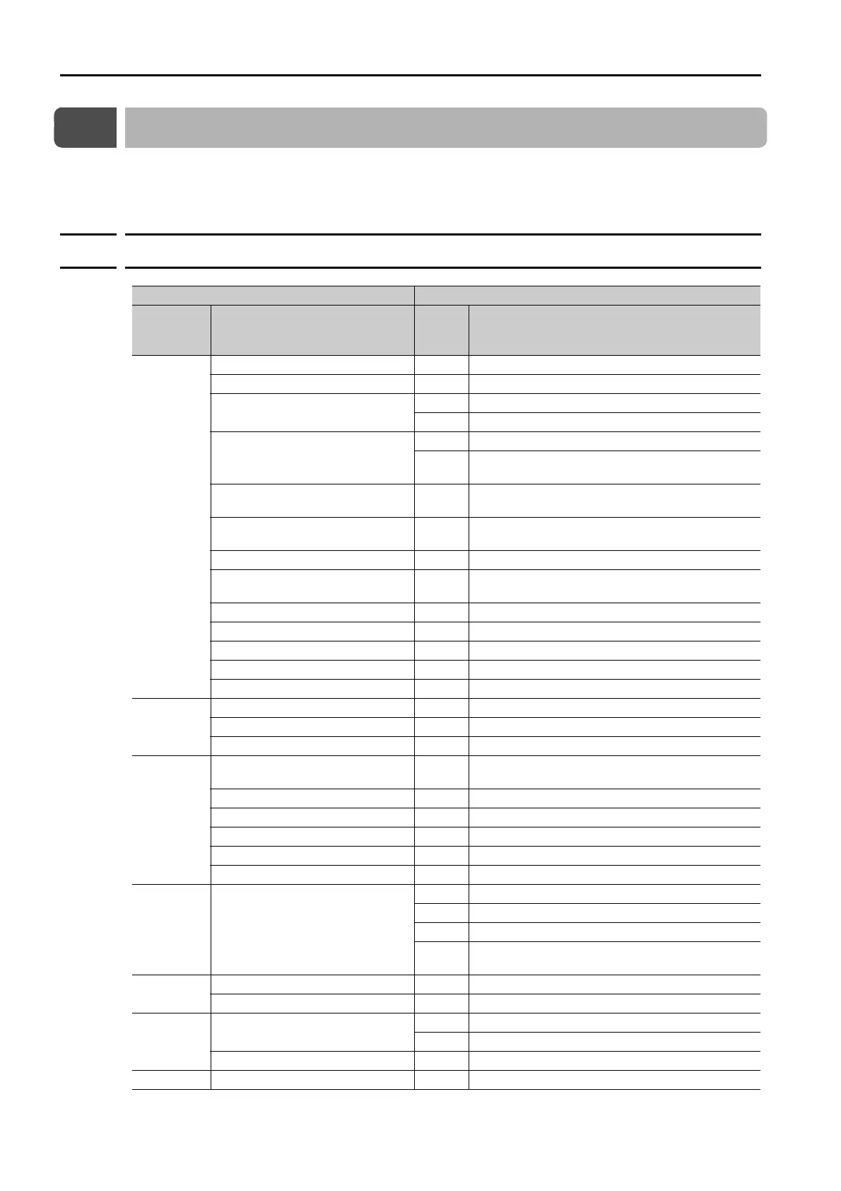 Page #541 background image