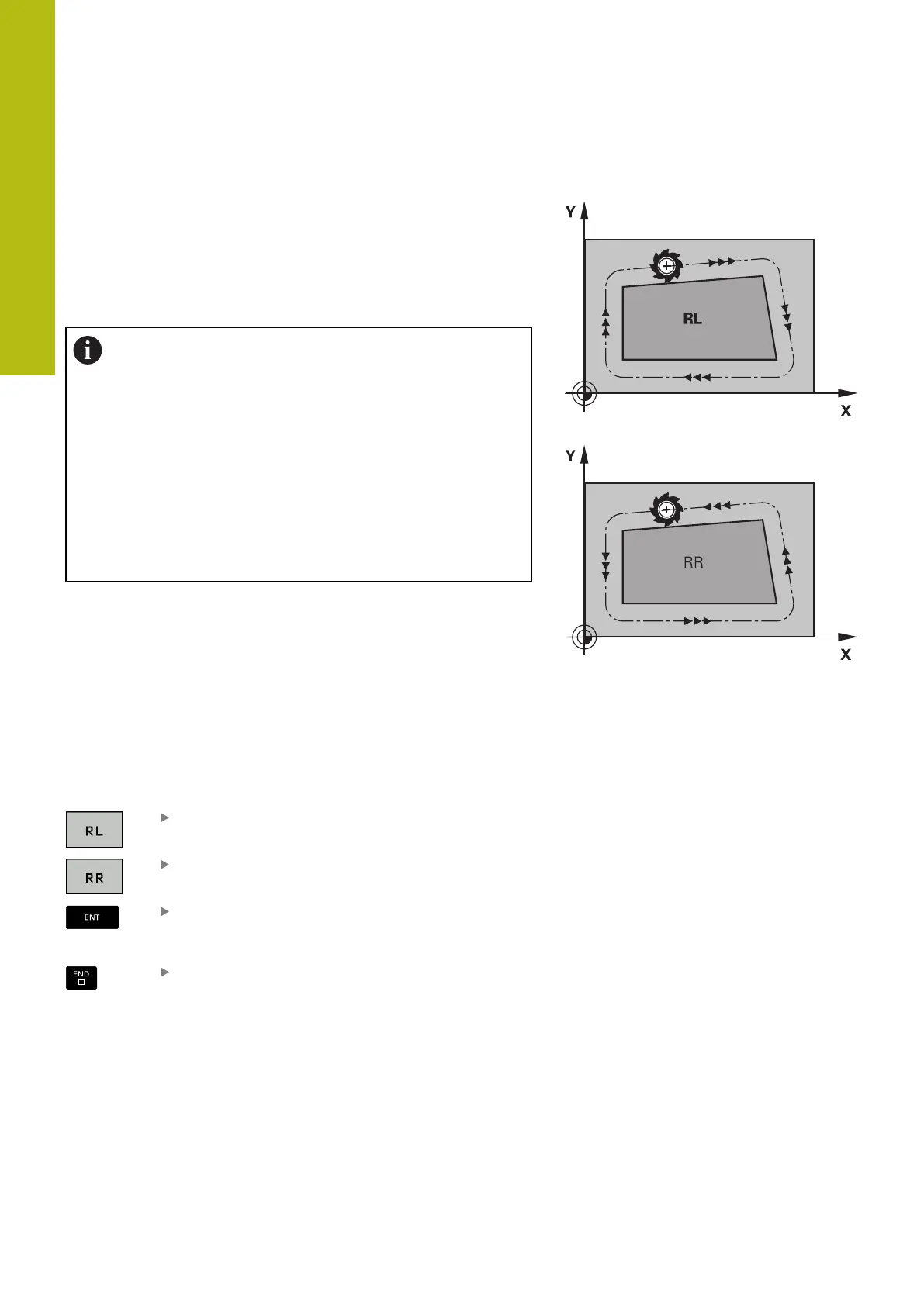 Page #258 background image