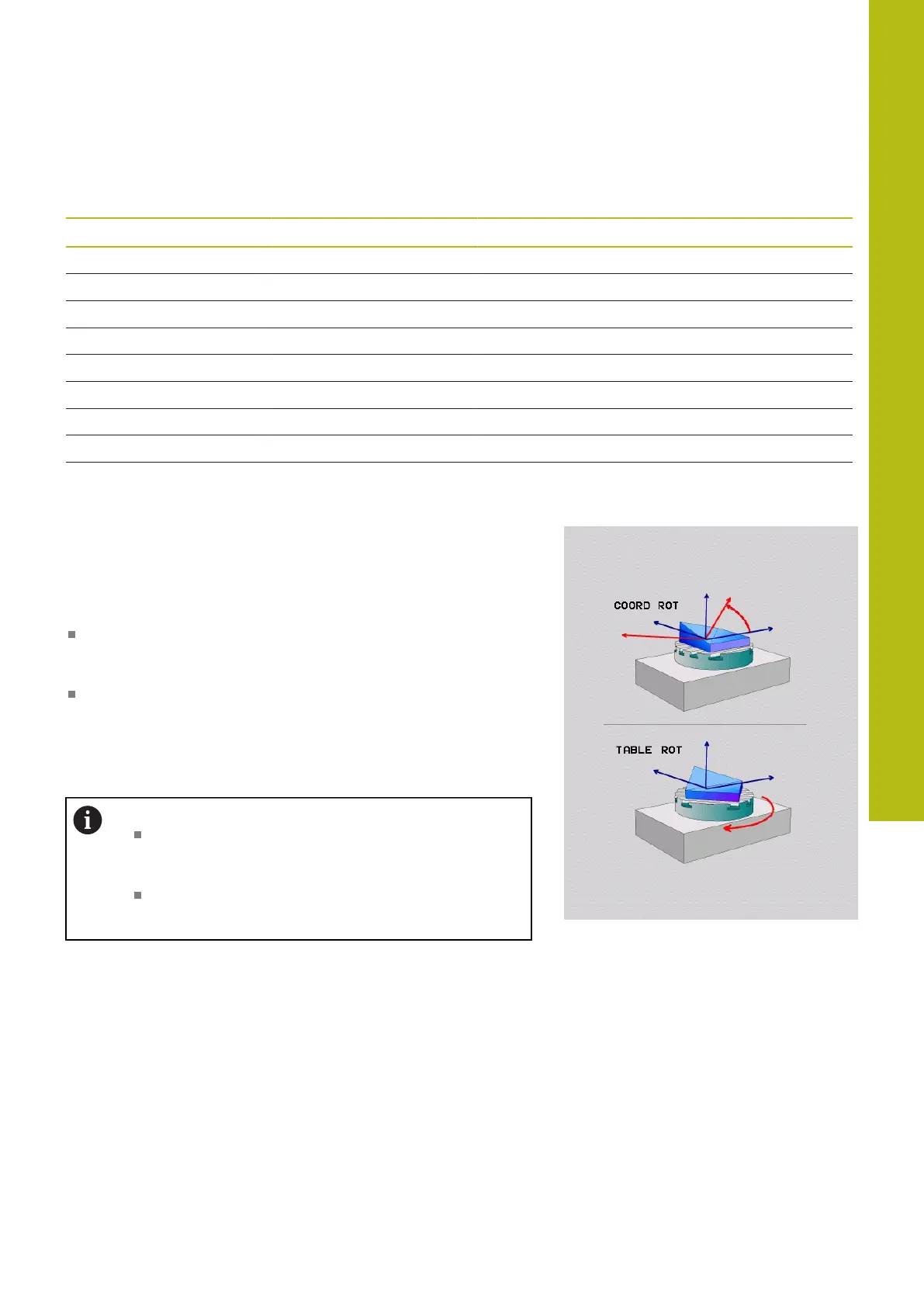 Page #559 background image