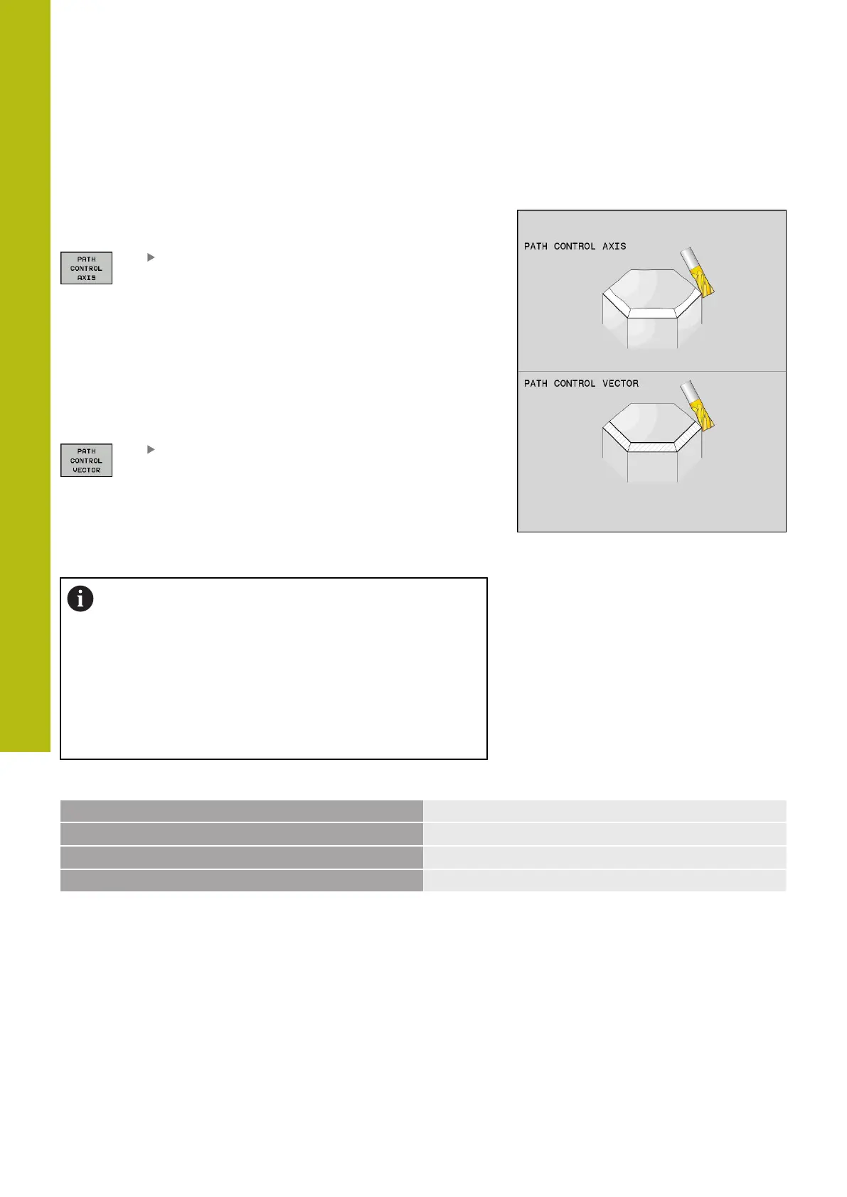 Page #576 background image