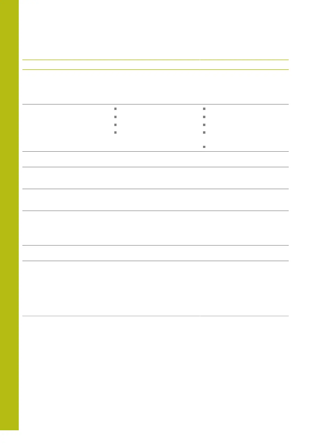 Page #830 background image