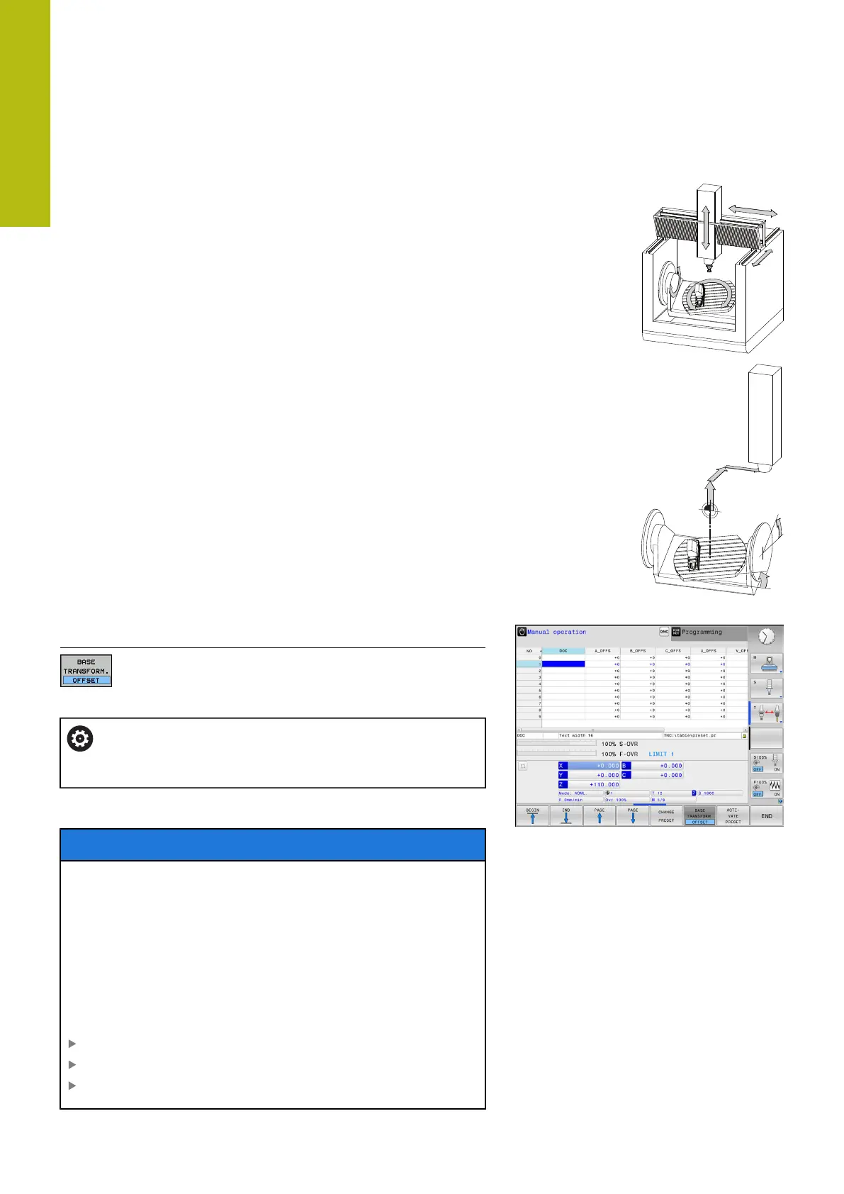 Page #142 background image