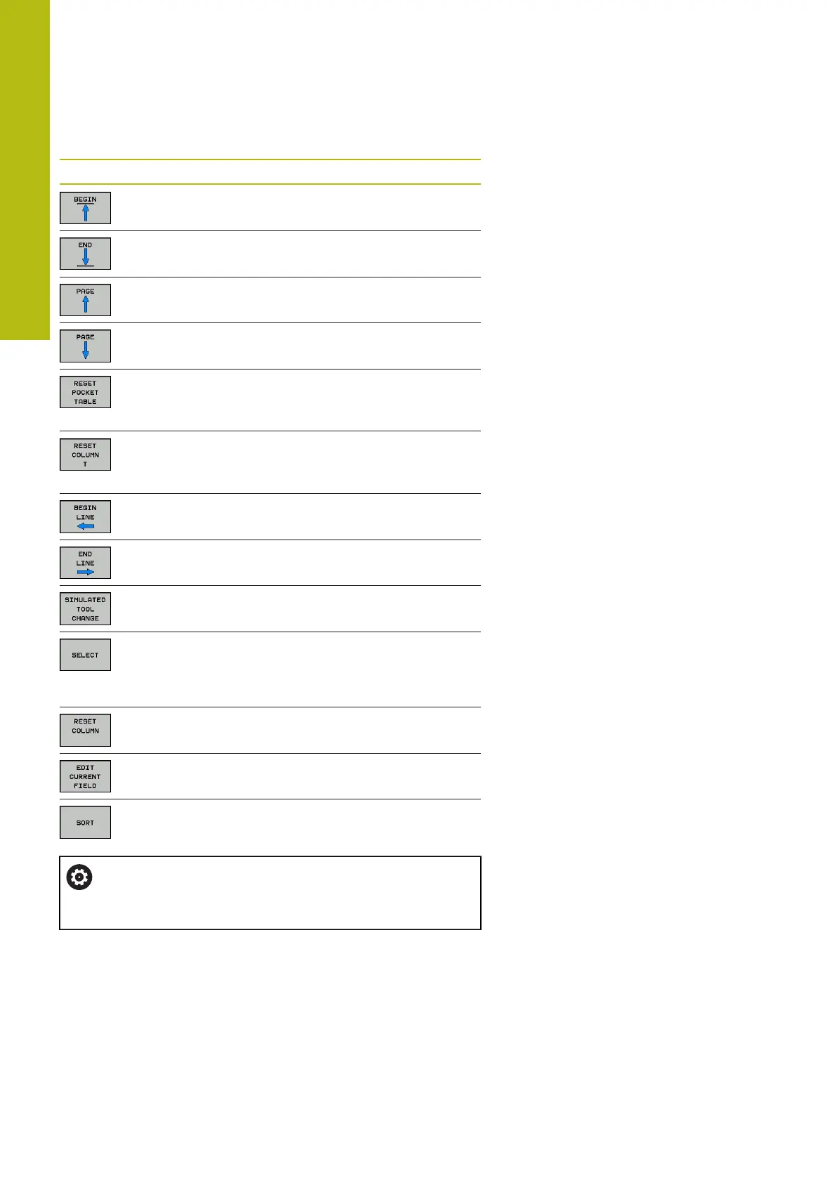 Page #248 background image
