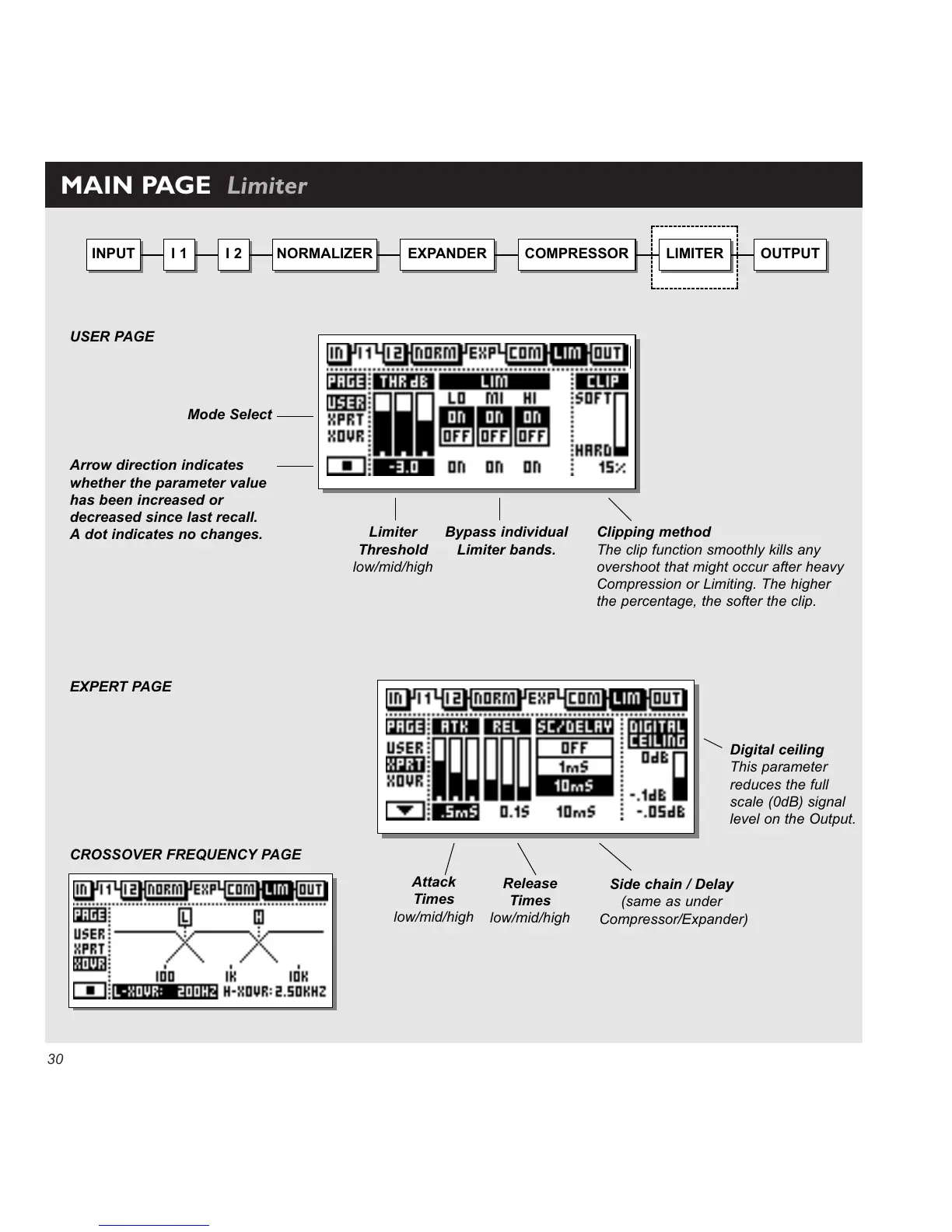 Page #30 background image