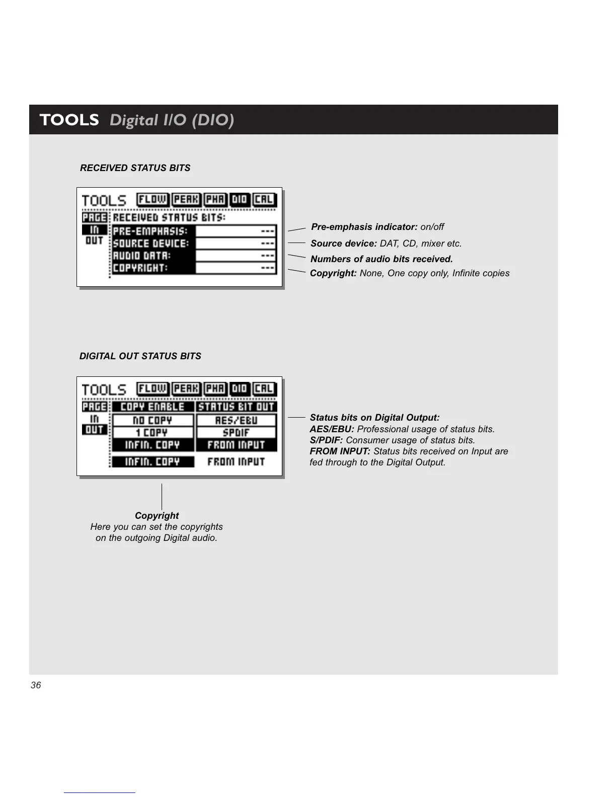 Page #36 background image
