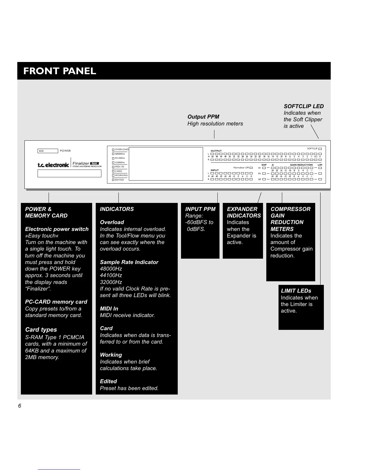 Page #6 background image