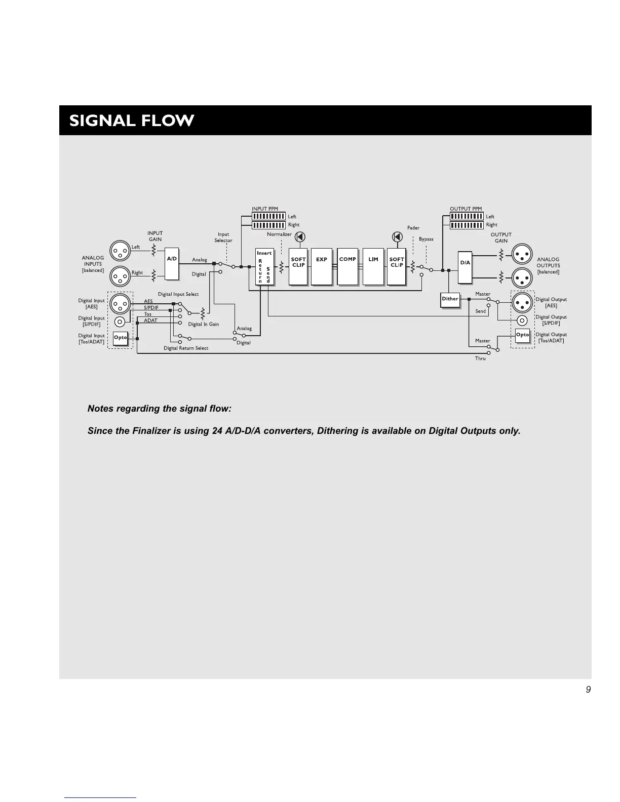 Page #9 background image