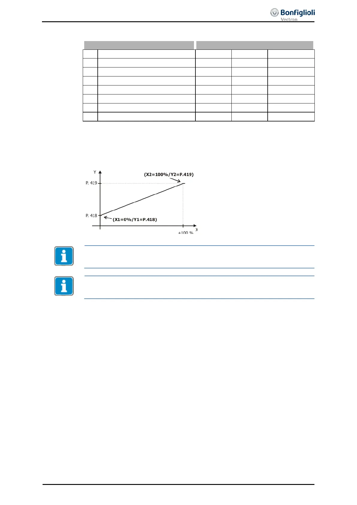 Page #219 background image