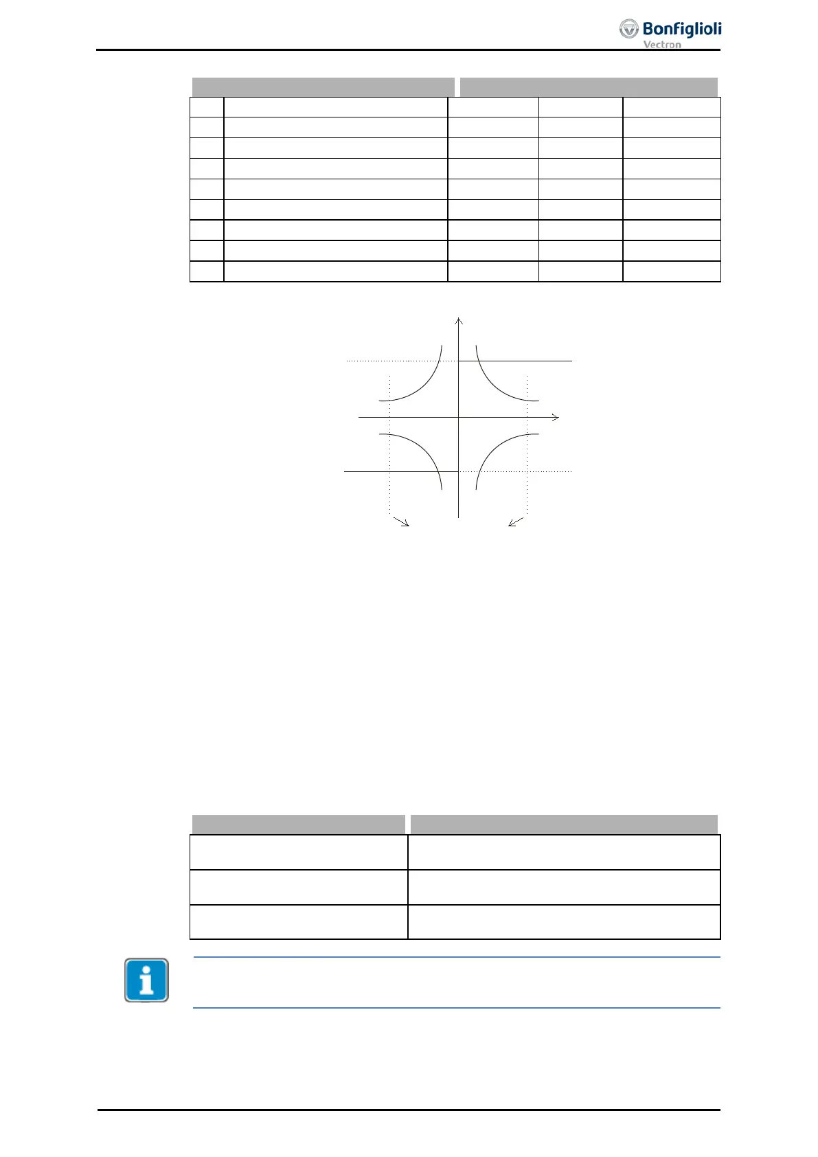 Page #235 background image