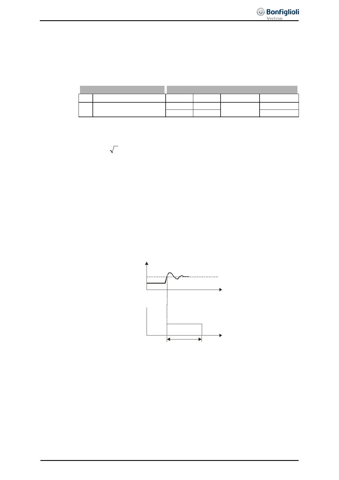 Page #243 background image