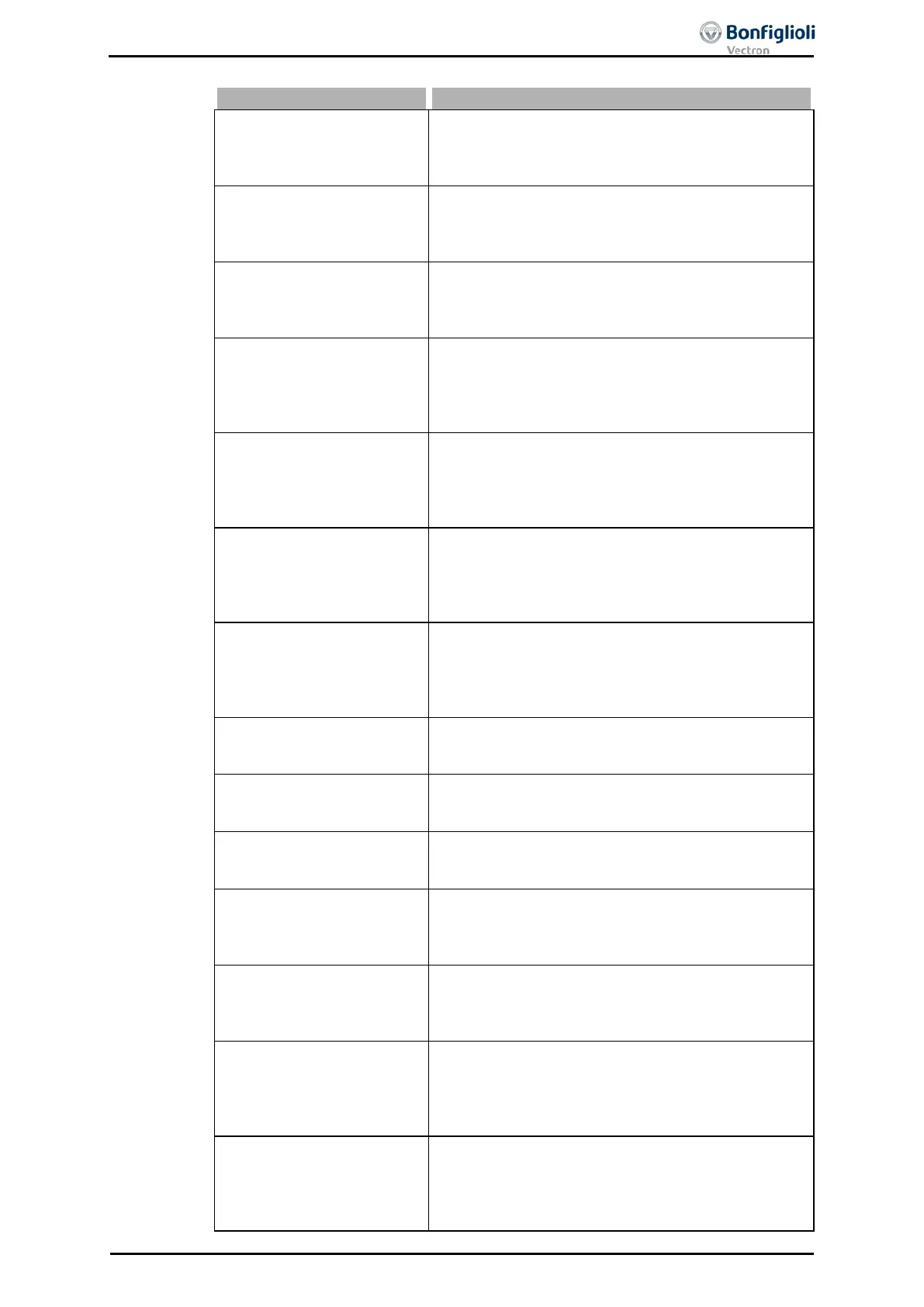 Page #129 background image