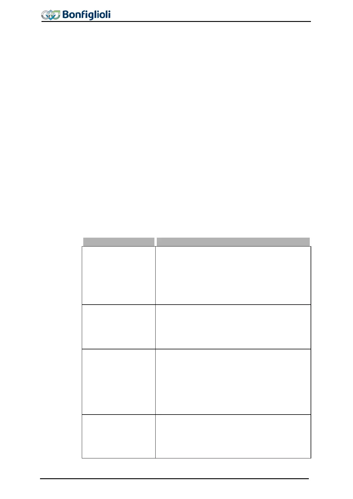 Page #134 background image