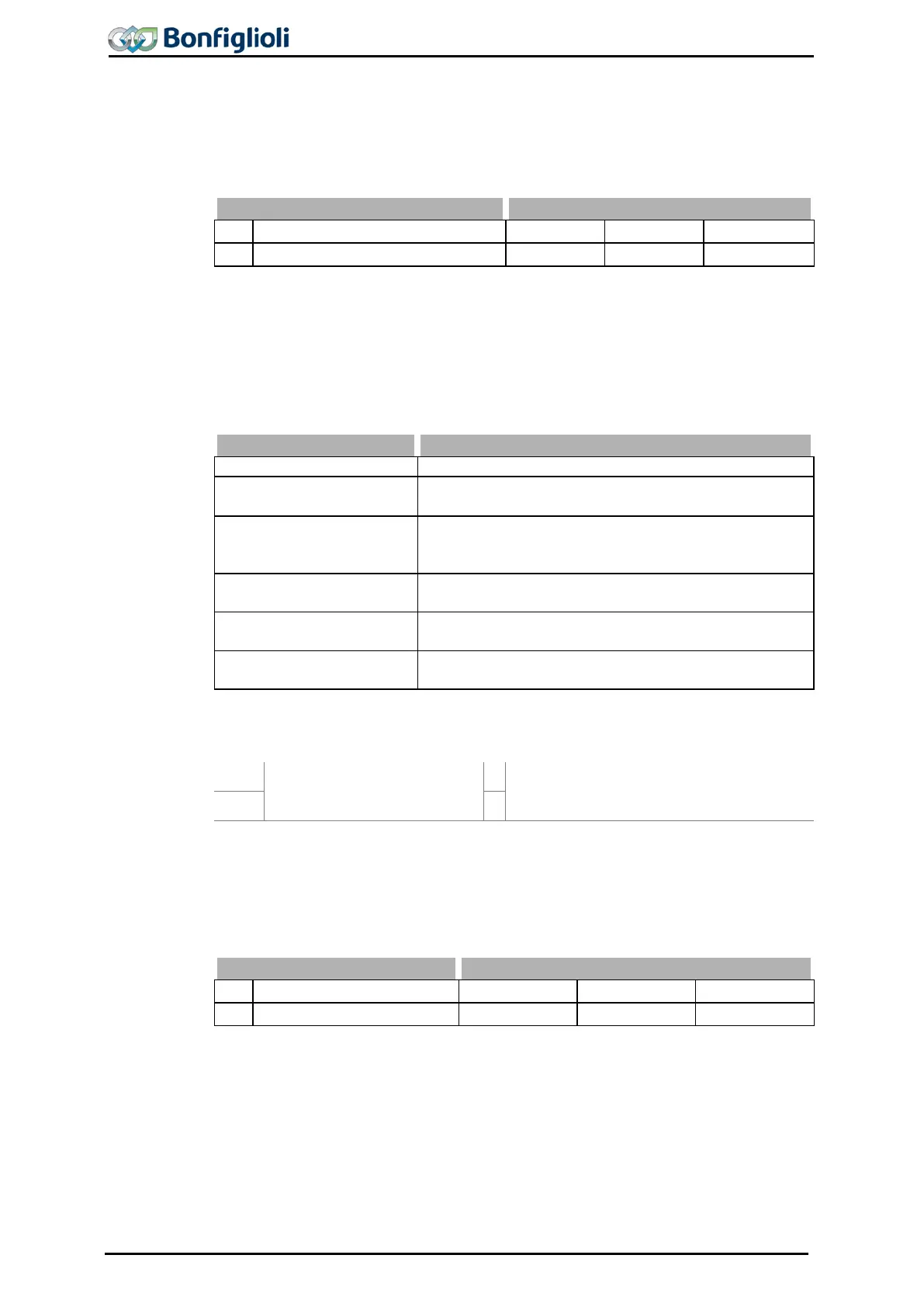 Page #152 background image