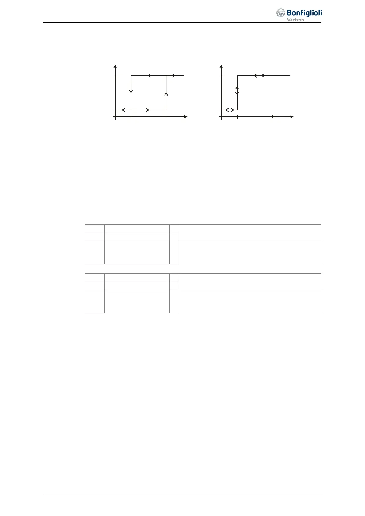 Page #205 background image