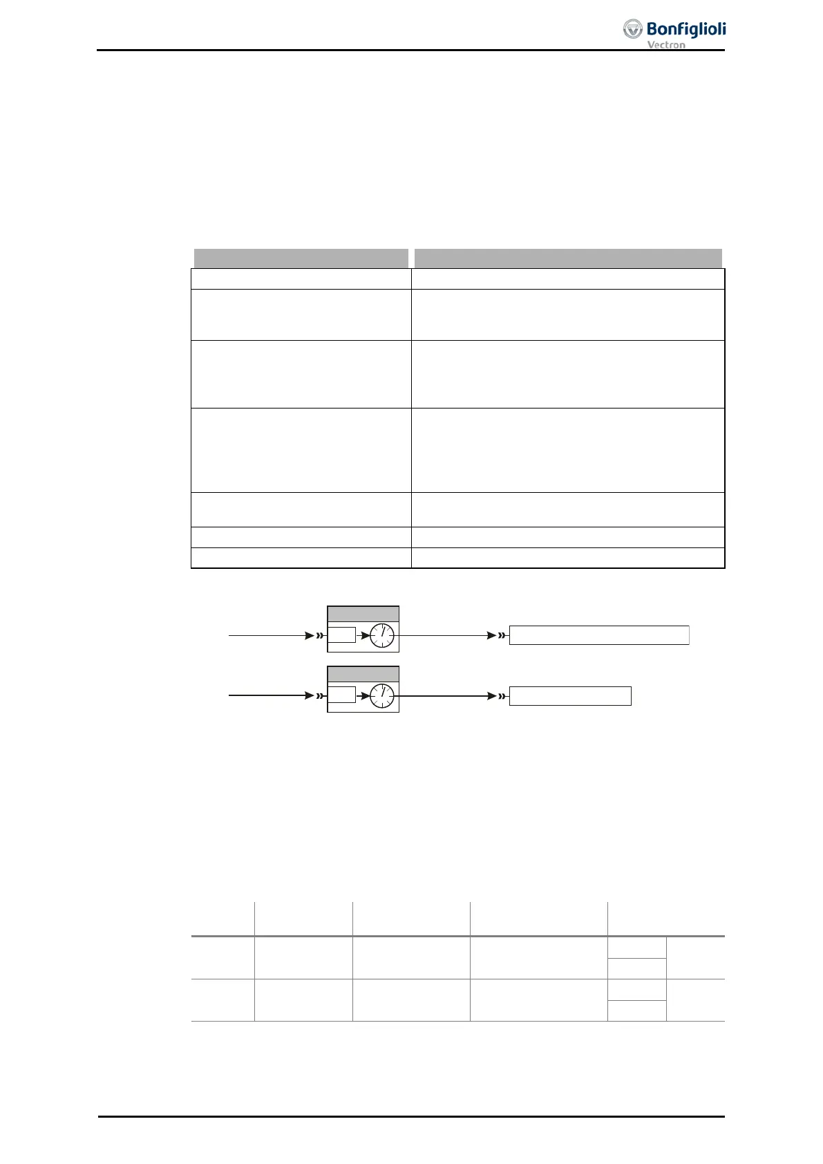 Page #201 background image