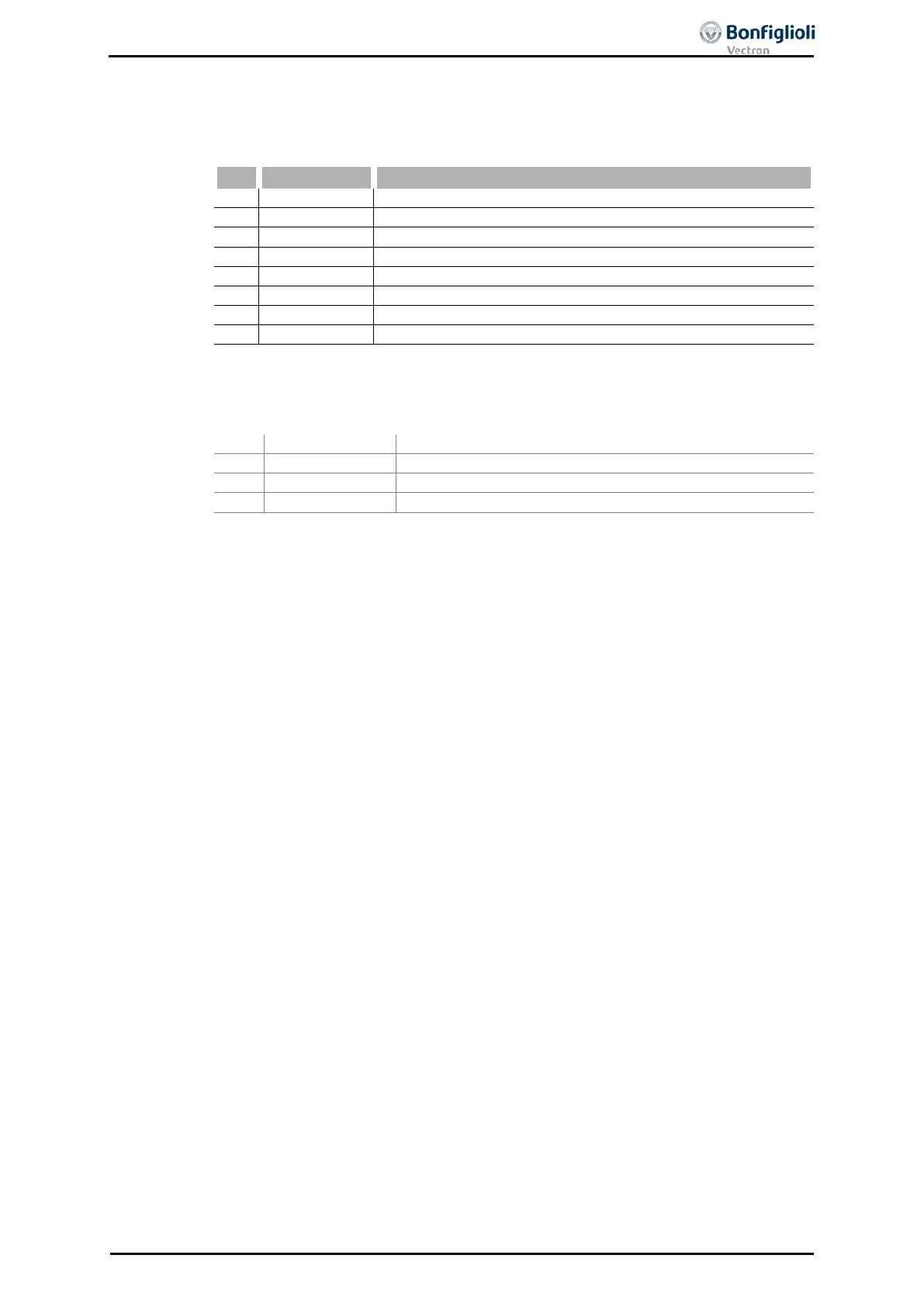 Page #259 background image