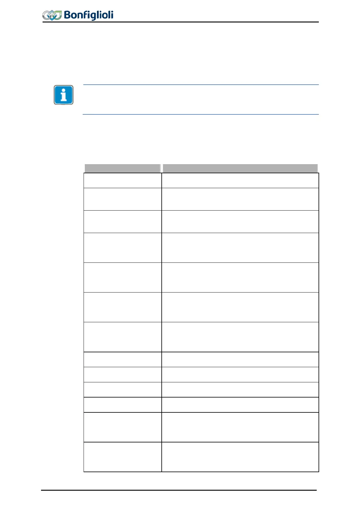 Page #128 background image