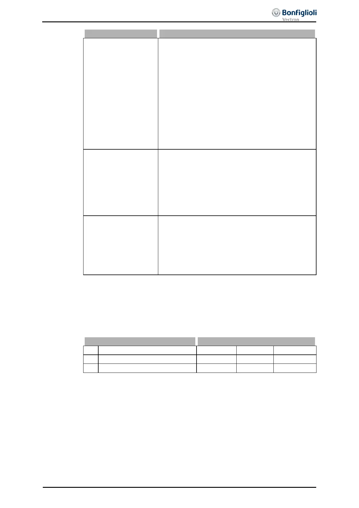 Page #135 background image