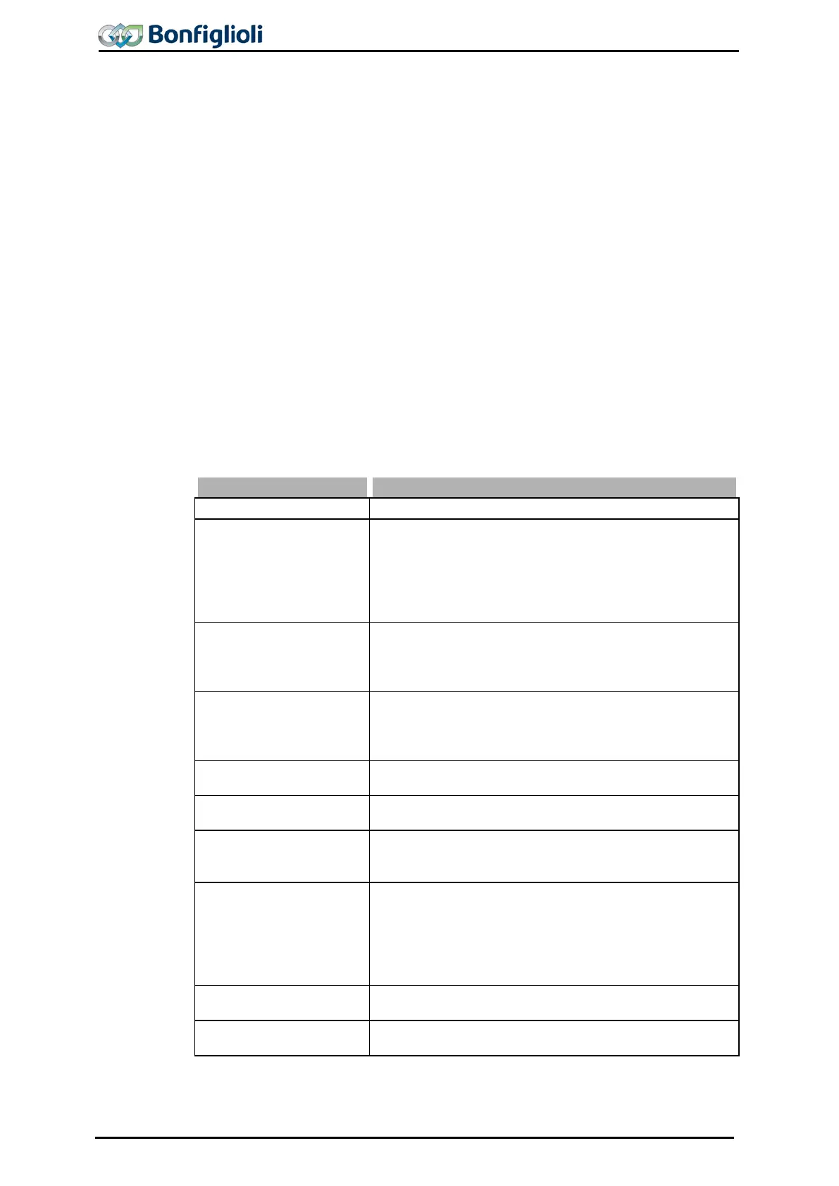 Page #142 background image