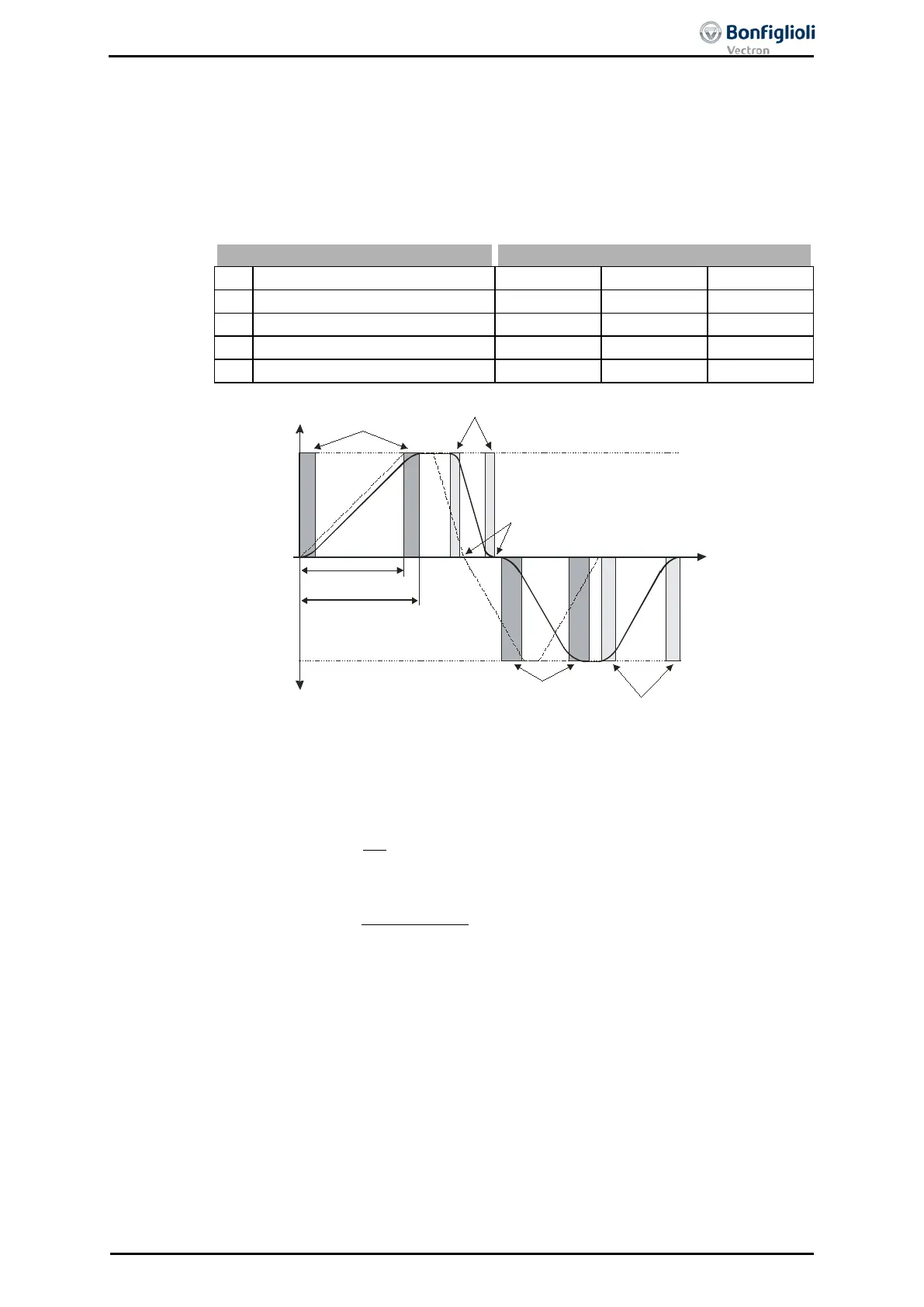 Page #165 background image