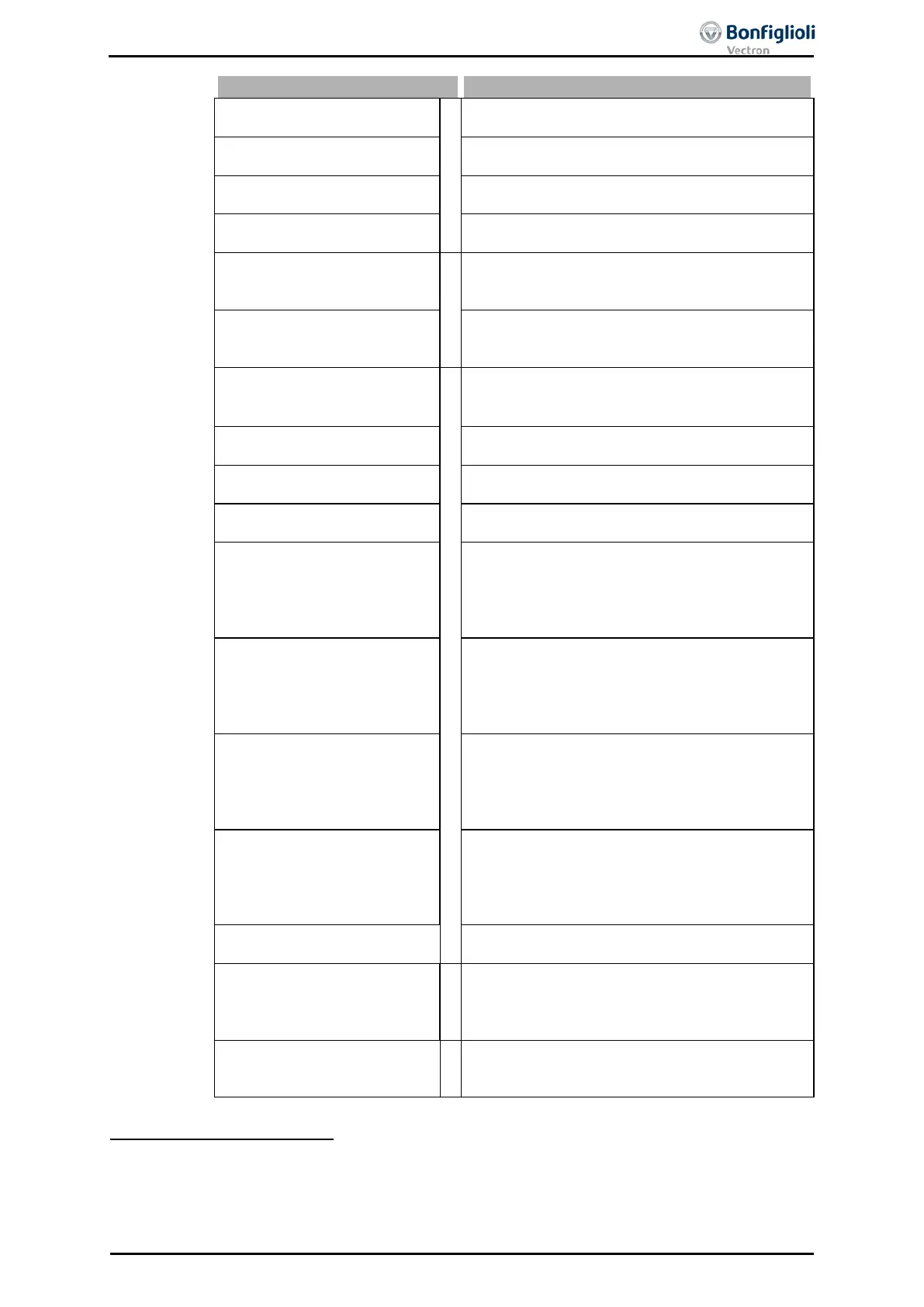 Page #195 background image
