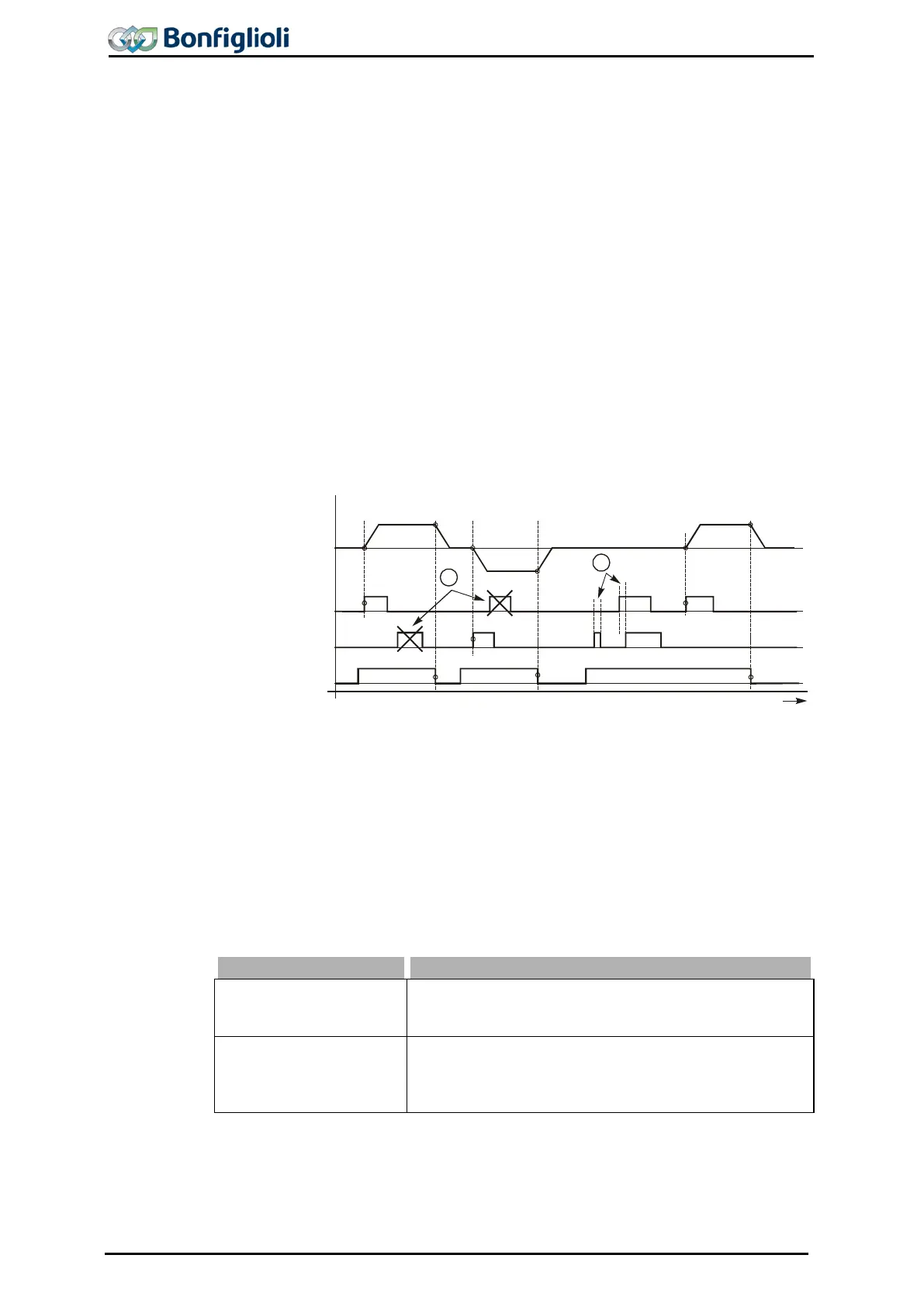 Page #196 background image