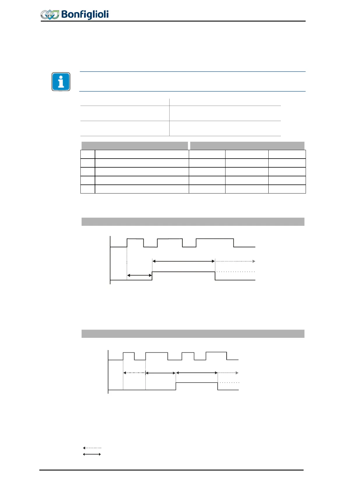 Page #202 background image