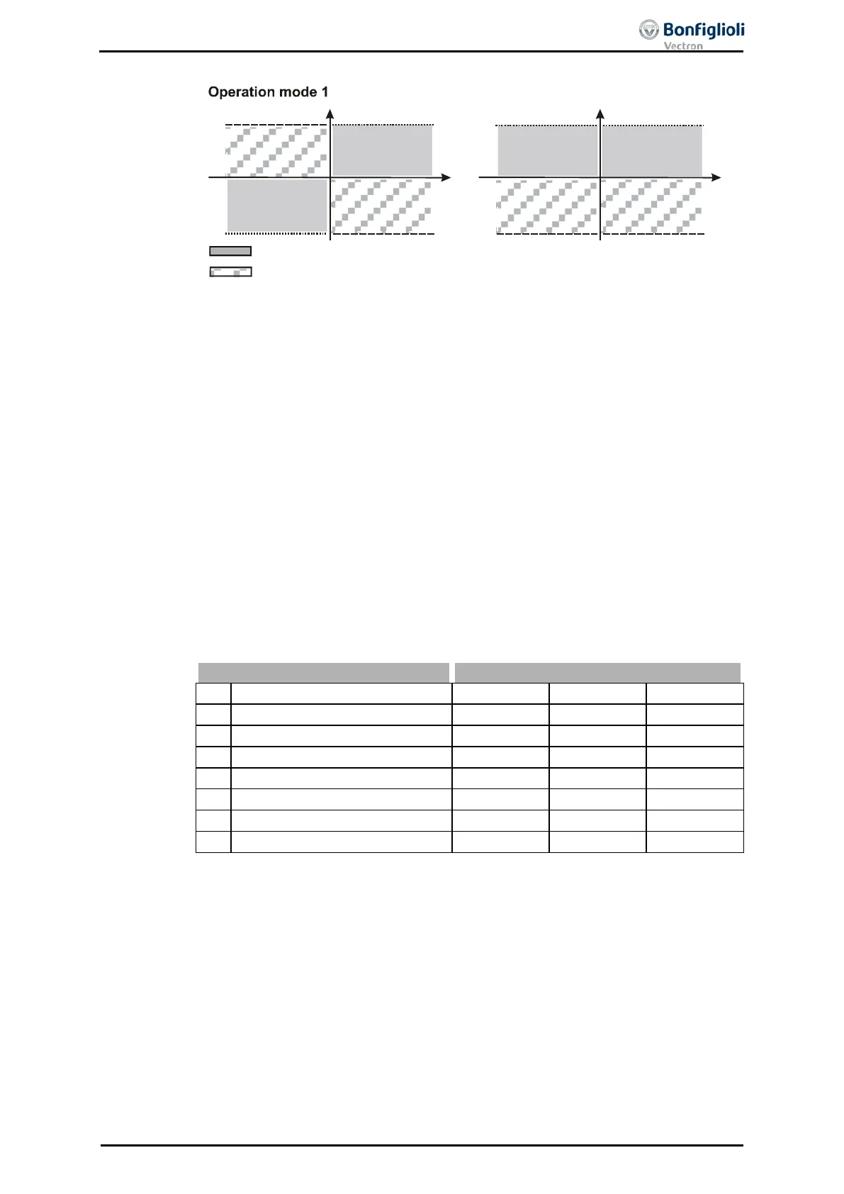 Page #233 background image