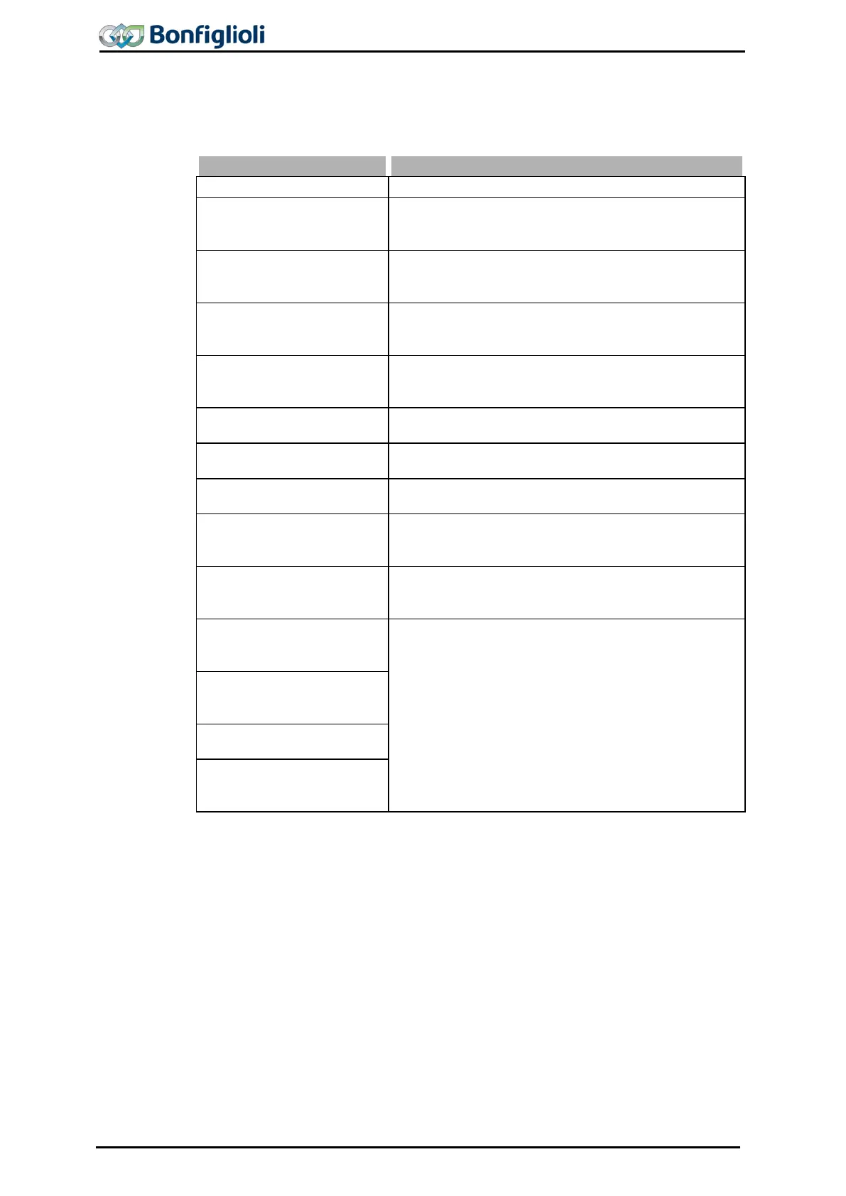 Page #246 background image