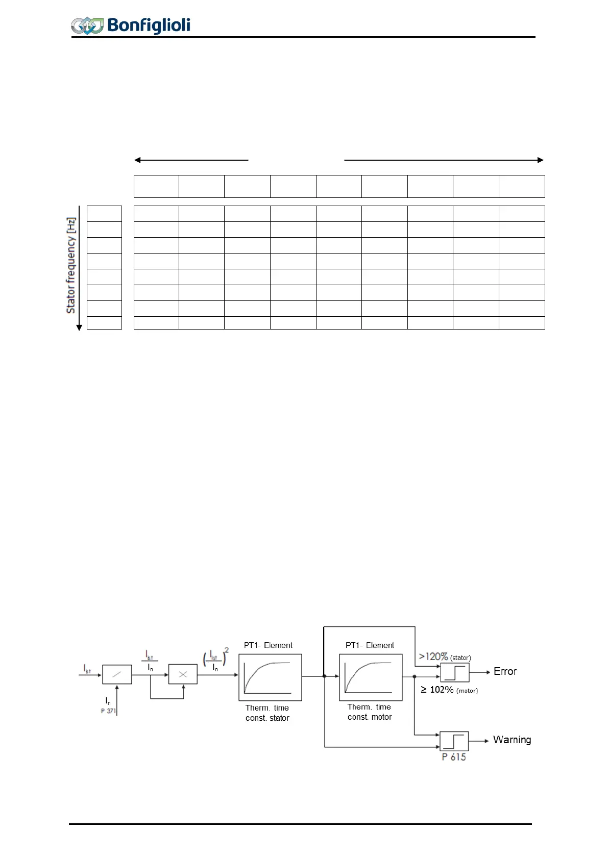 Page #248 background image
